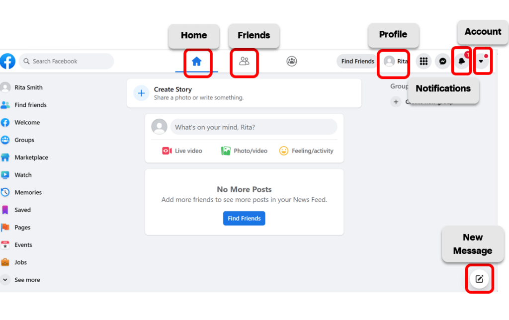 Facebook homepage with Home button, Friends button, Profile button, Account button, Notifications button and New Message button highlighted in red to show main functions of Facebook homepage