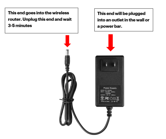 Wireless router power cord explaining which end plugs into router and which end plugs into wall outlet.