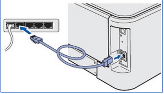 Illustration showing where ethernet plugs into printer and wireless router.