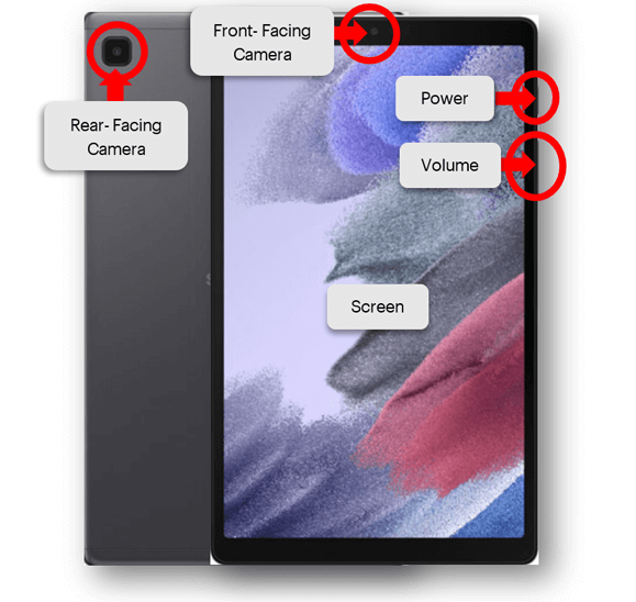 Black Samsung tablet with Cameras on the front and back, Power on the right side, Volume on the right side, and screen in the center highlighted to show different parts of the hardware.