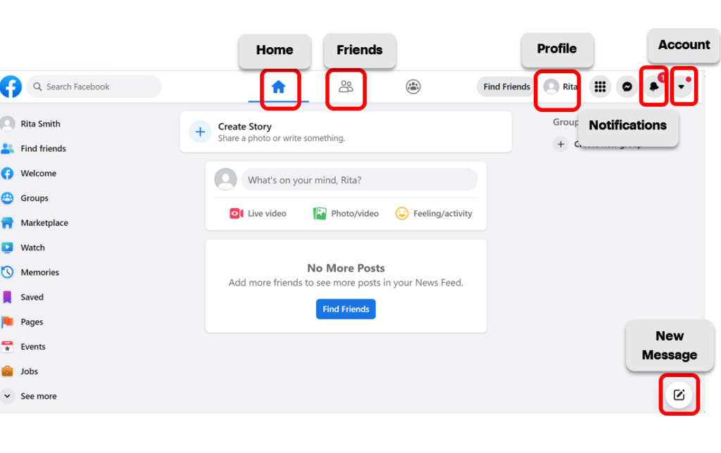 Facebook homepage with Home button, Friends button, Profile button, Account button, Notifications button and New Message button highlighted in red to show main functions of Facebook homepage
