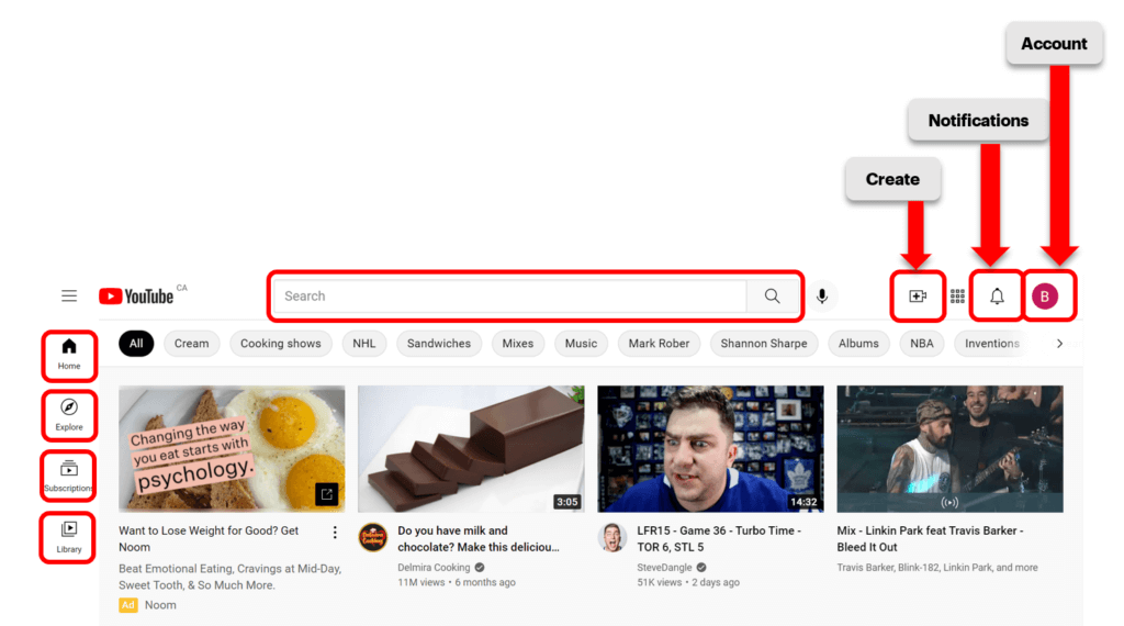 YouTube home page with Home, Explore, Subscriptions, Library, Create, Notifications and Account buttons highlighted in red to show where each button is.