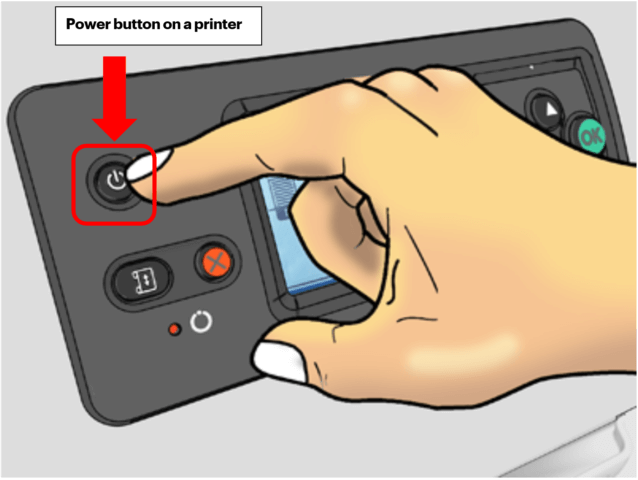 Power button highlighted on printer with hand showing how to turn on and off printer.