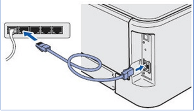 Illustration showing where ethernet plugs into printer and wireless router. 